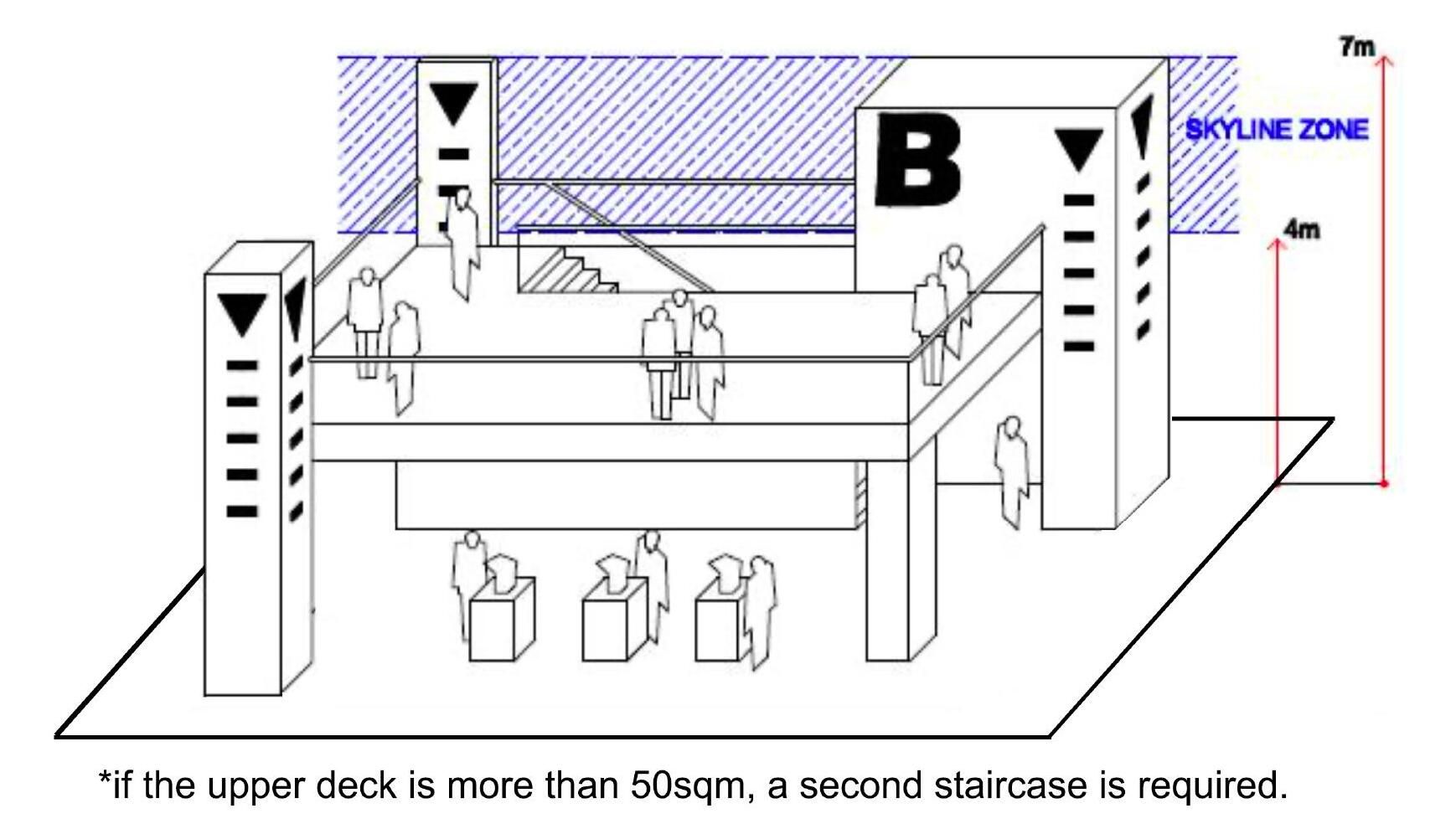 DD Stands